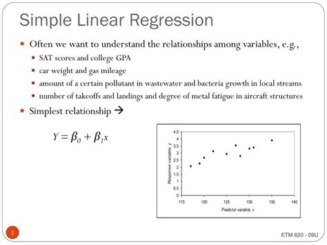 How to create a figure for a regression line in a presentation.